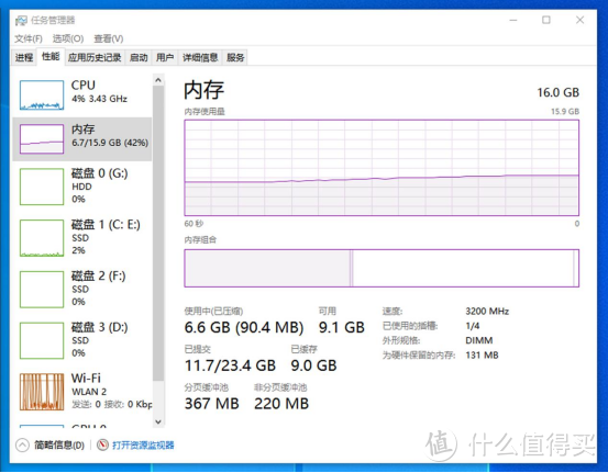 朗科越影DDR4-3200 16GB内存评测：容量大、性价比高