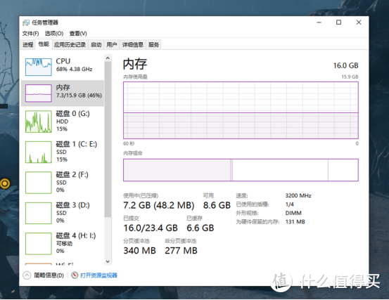 朗科越影DDR4-3200 16GB内存评测：容量大、性价比高