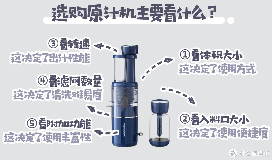 家用原汁机怎么选？和榨汁机、破壁机有什么区别？一篇详解原汁机选购攻略