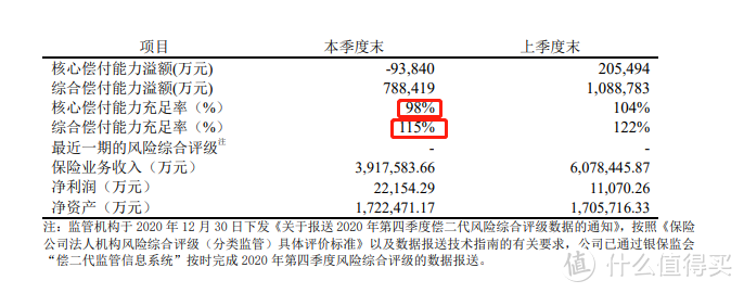 富德生命人寿保险公司靠谱吗？保险公司会不会倒闭呢？