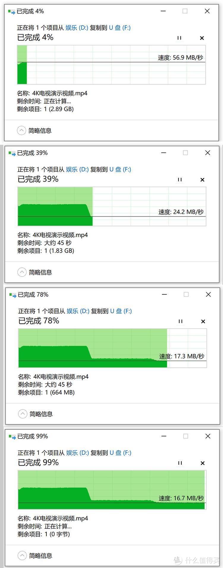 真香价买到闪迪优盘，没想到防伪验证出了问题