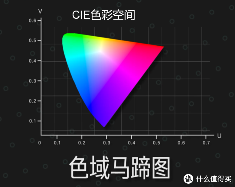 2021高性价比智能电视推荐/智能电视选购指南，海信、长虹、创维、小米哪些电视值得买？