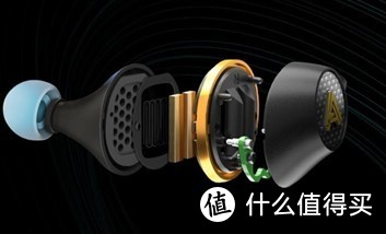 独树一帜——DC评Audeze Euclid