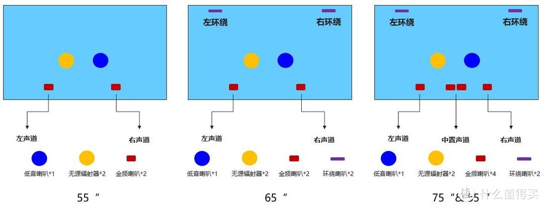 球赛聊着看更嗨！搭载HarmonyOS 2的新一代华为智慧屏的看球新姿势