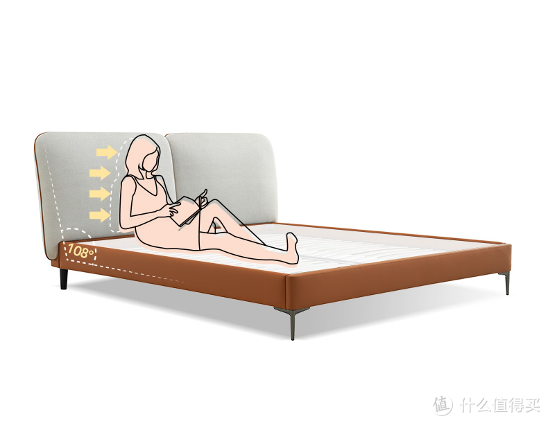 618床垫如何选——大牌10款爆款床垫推荐分享