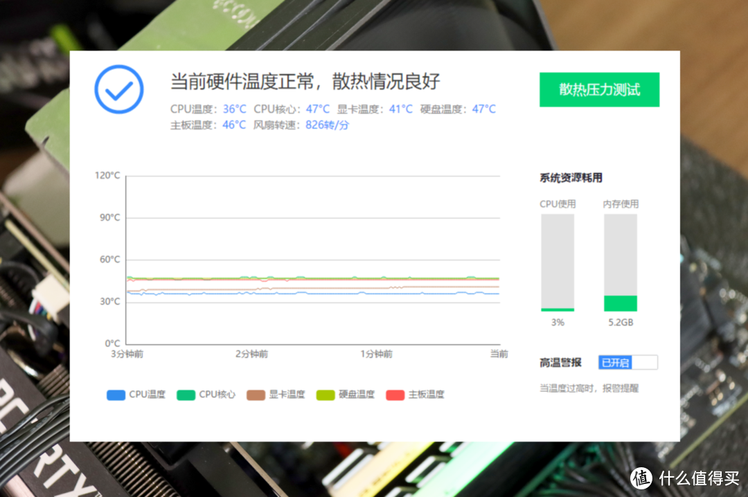 测试了一款售价百元的散热器，超频三东海K4000，结果很意外！