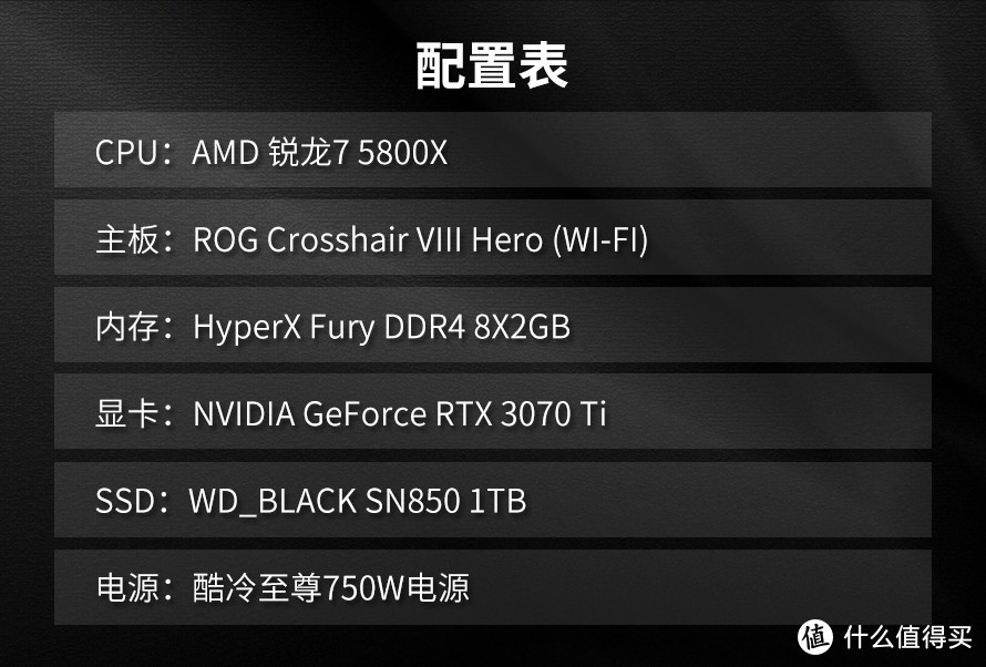 小步提升图形性能：NVIDIA GeForce RTX 3070 Ti首发评测