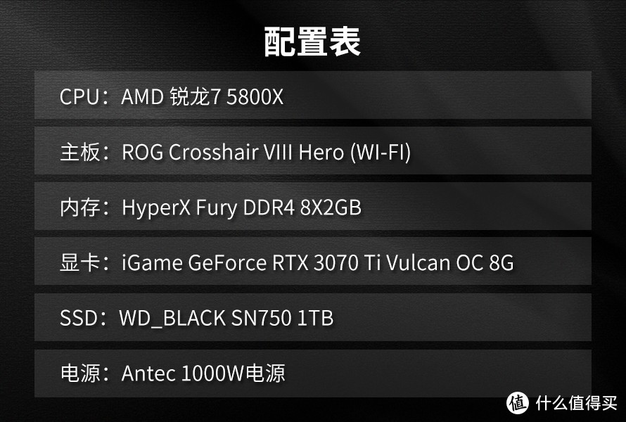 iGame GeForce RTX 3070 Ti Vulcan OC 8G首发评测