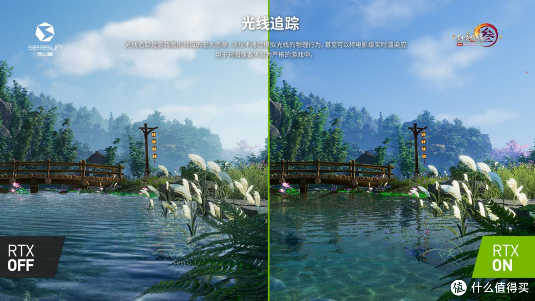 RTX 3070 Ti显卡首测：要是正常价能买到，该多好？