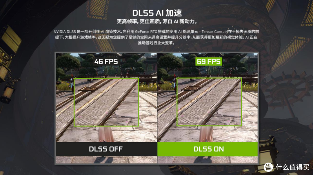 RTX 3070 Ti显卡首测：要是正常价能买到，该多好？