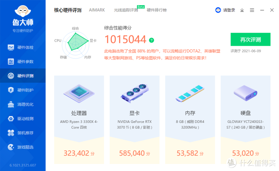 学子们 影驰这块 RTX 3070Ti 黑将OC 原价值得买