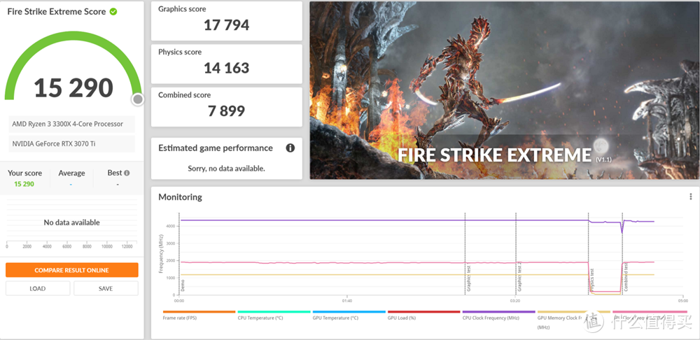 学子们 影驰这块 RTX 3070Ti 黑将OC 原价值得买