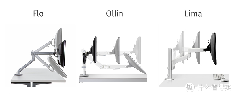 单价两千元的显示器支架到底值不值？半年内我买了两把！