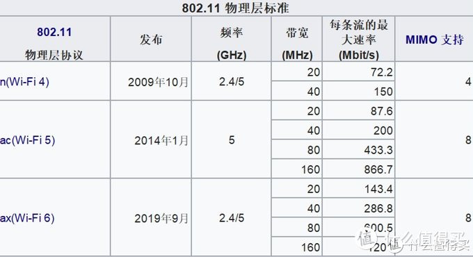 好物推荐，如何打造隔壁小孩都馋哭的娱乐书房