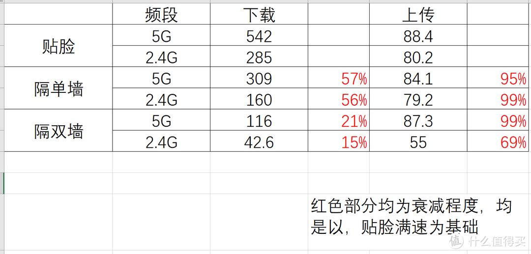 好物推荐，如何打造隔壁小孩都馋哭的娱乐书房