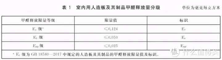 有娃家庭的这个坑，90%家长都逃不掉！