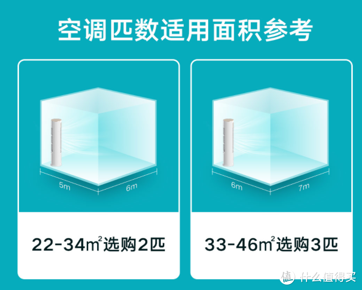 空调为什么要选除菌？冷暖之外，云米Navi 2 AI立式空调给你更多可能