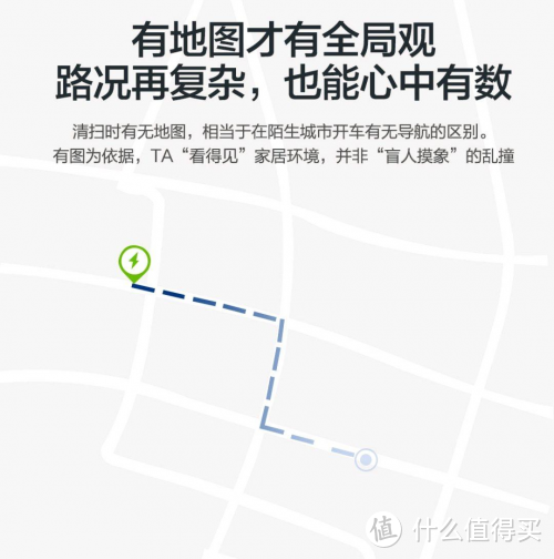 618全品类畅销扫地机单品测评，扫地机器人哪个牌子好？