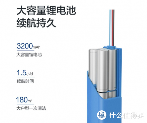 618全品类畅销扫地机单品测评，扫地机器人哪个牌子好？