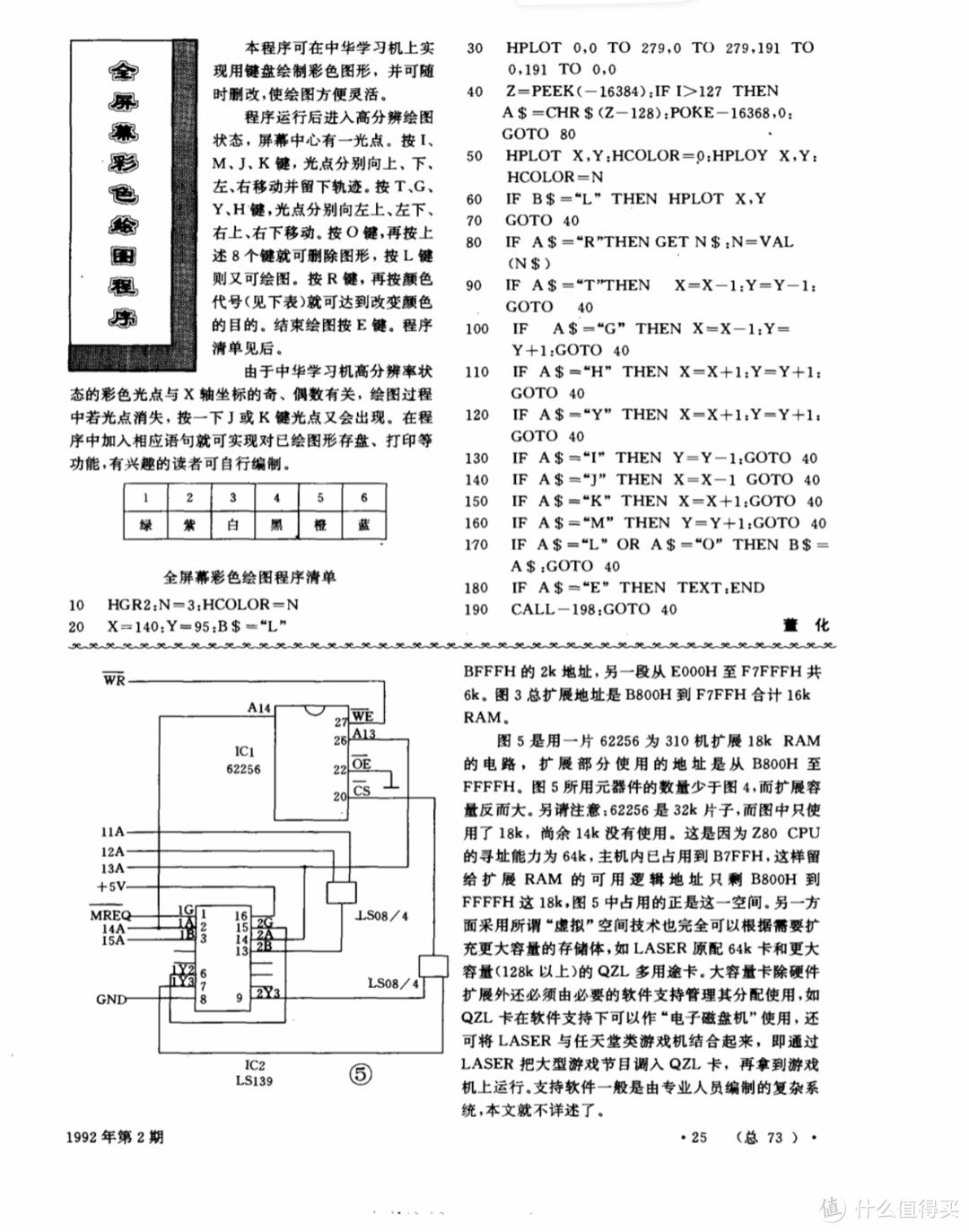 1984年引入内地的香港电脑：VTech Laser310