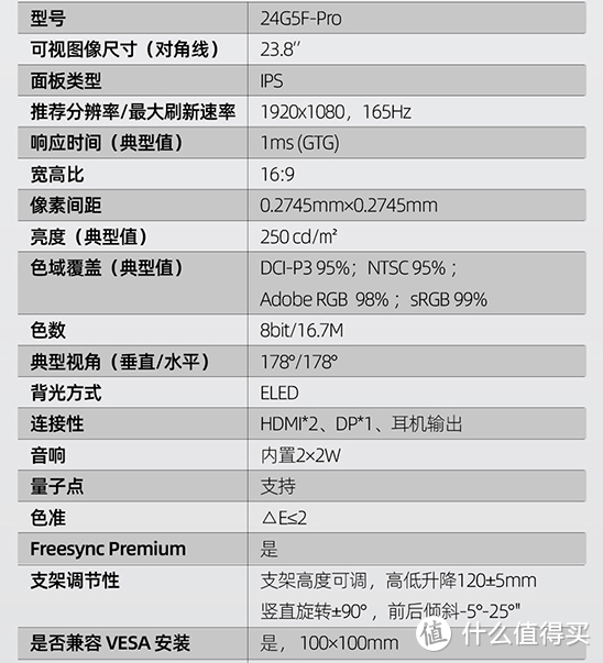 不想当裁缝的厨子不是好司机！聊一款有点奇特的游戏显示器——海信24G5F Pro体验评测