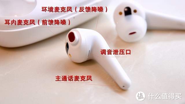 六边形战士—1MORE ComfoBuds Pro 体验分享