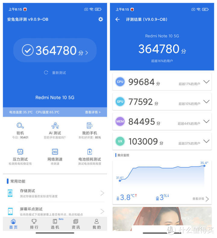 非“老朋友”专用的5G手机 Redmi Note10上手体验