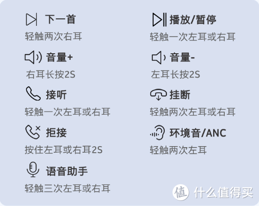 还用讲情怀？我们都知道诺基亚手机不错，但诺基亚牌真无线耳机咋样呢？长文实测报告见答案