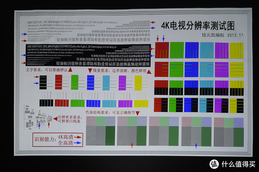 峰米激光电视 Cinema 系列 C2评测：不足万元就能感受100英寸大屏体验