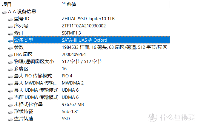 如何挑选一款适合自己的移动硬盘方案？致钛移动固态硬盘木星10 1T版本初体验。