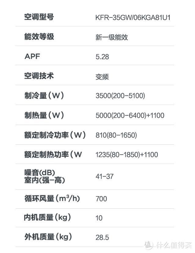 5匹變頻冷暖壁掛式空調掛機,優惠價￥2199京東海爾haier1.