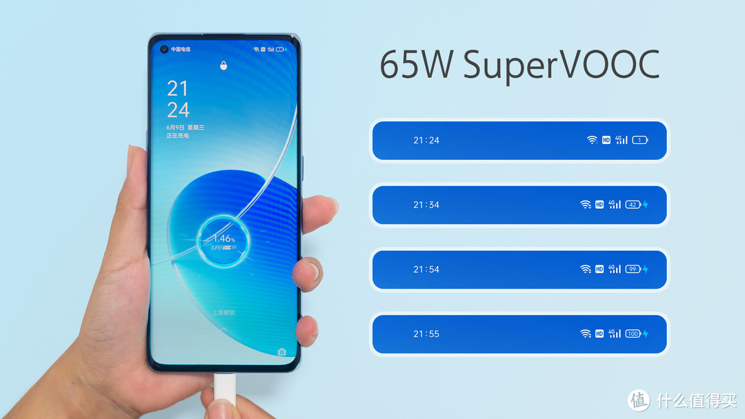 小姐姐都喜欢的OPPO Reno6 Pro，有什么神奇魅力？