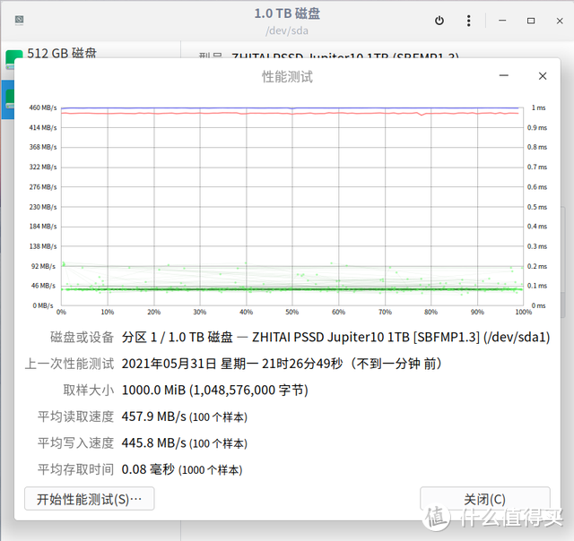 长江存储致钛Jupiter10移动硬盘：集才华与美貌，速度达557MB/s