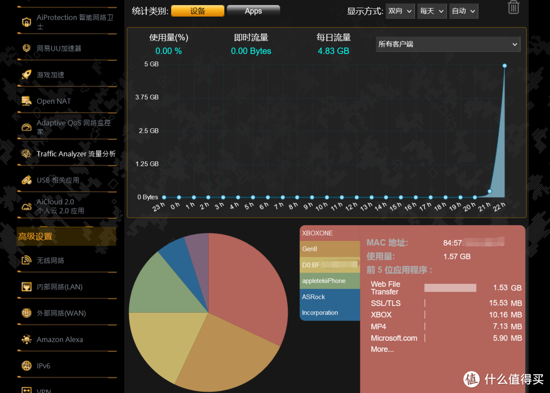 战力觉醒，游戏加速：华硕TUF GAMING AX5400电竞特工路由初体验