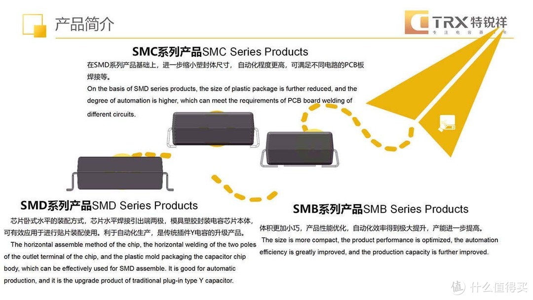 拆解报告：SENICC声丽20W PD快充充电器PA300