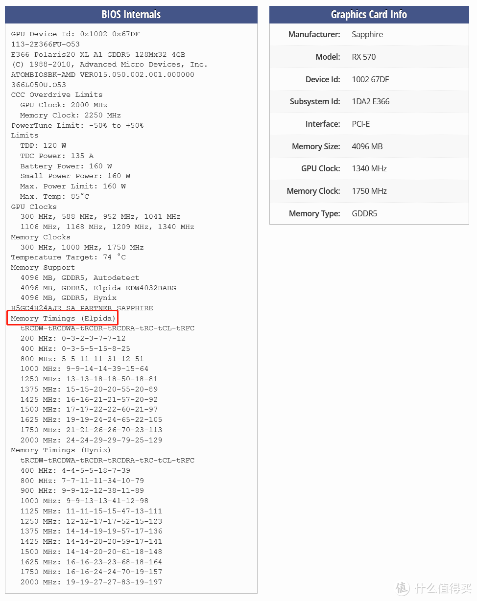 为即将到来的矿难储备些无用的知识吧~黄金矿工变身记