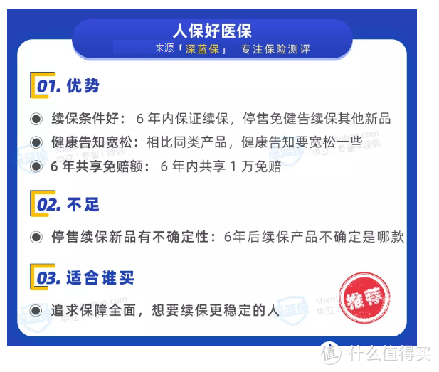 6月医疗险最新榜单出炉！测评上百款产品后，我最推荐这几款百万医疗险和门诊住院险！