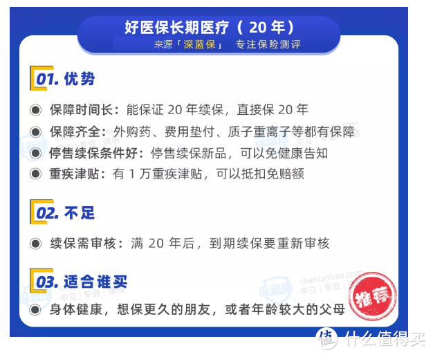 6月医疗险最新榜单出炉！测评上百款产品后，我最推荐这几款百万医疗险和门诊住院险！