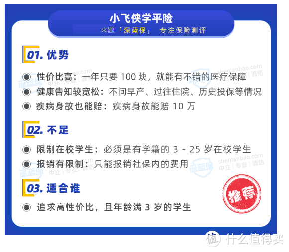 6月医疗险最新榜单出炉！测评上百款产品后，我最推荐这几款百万医疗险和门诊住院险！