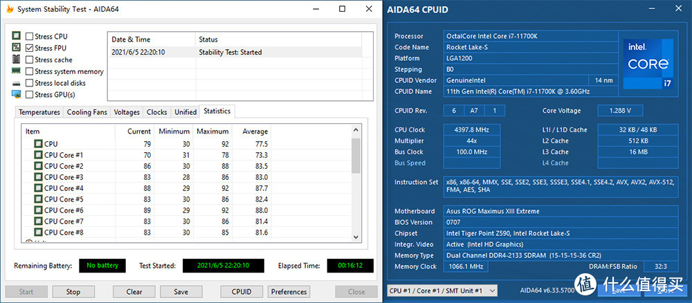 intel i7 11700K处理器 AIDA64 软件 温度测试成绩(单钩FPU)