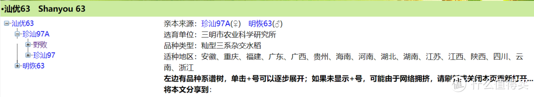 金龙鱼大米是金龙鱼水稻种出来的吗？别被名字带偏了，选购大米要认水稻品种