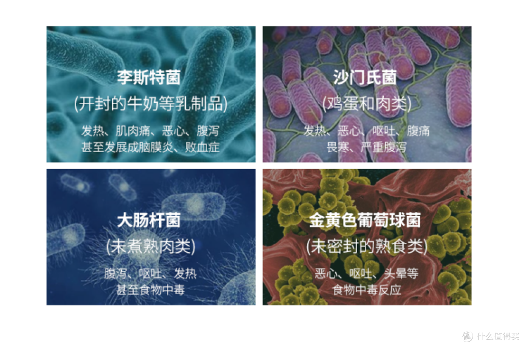 冰箱除味器有必要买吗 冰箱除味器哪个好 日用百货 什么值得买