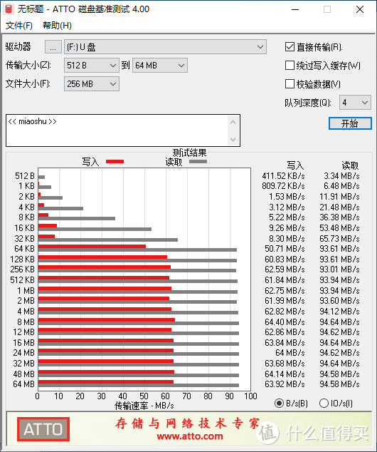 铠侠618大降价！microSD存储卡选购技巧分享