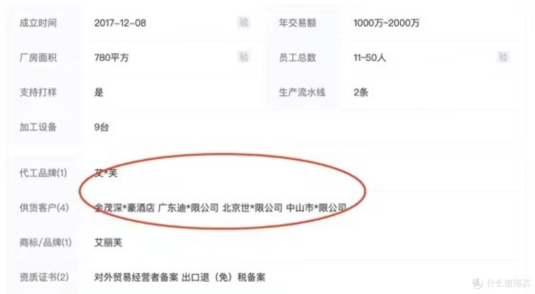 16 阿里巴巴 撸好货篇五十九 家16金牌制造工厂揭秘 大品牌代工厂深度挖掘 收藏这篇就够了 生活用品 什么值得买