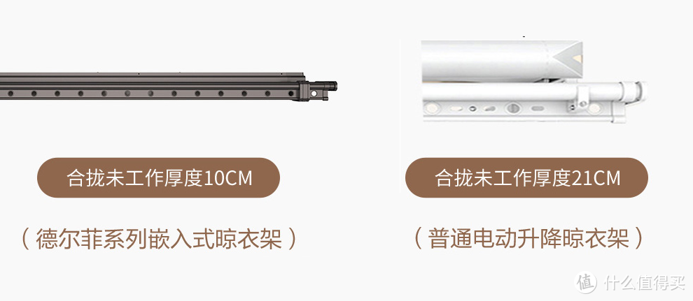 嵌入式和普通对比