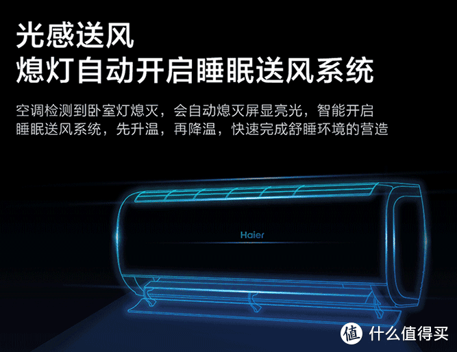 纯手工整理！最全海尔空调配置对比表、选购指南和单品推荐（65款产品）