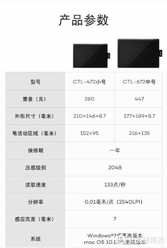 新手如何选择一款合适自己的wacom手绘板