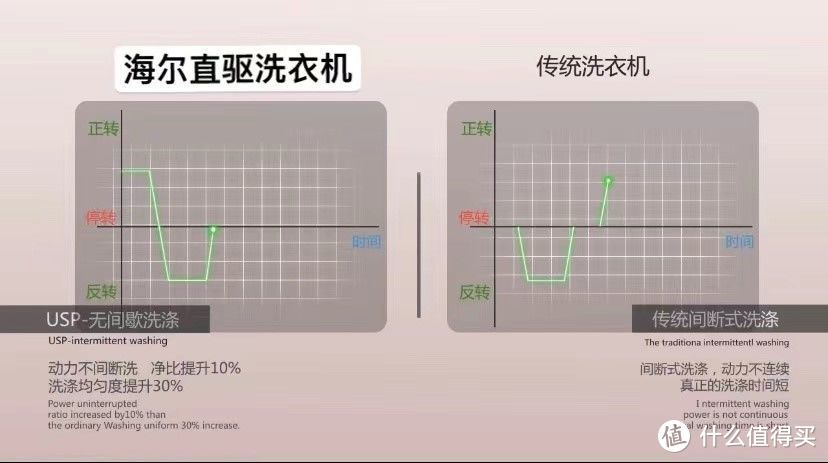 图源海尔研发中心