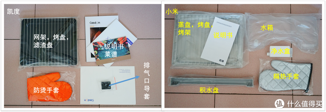 台式蒸烤箱不建议选？两款对比评测告诉你！