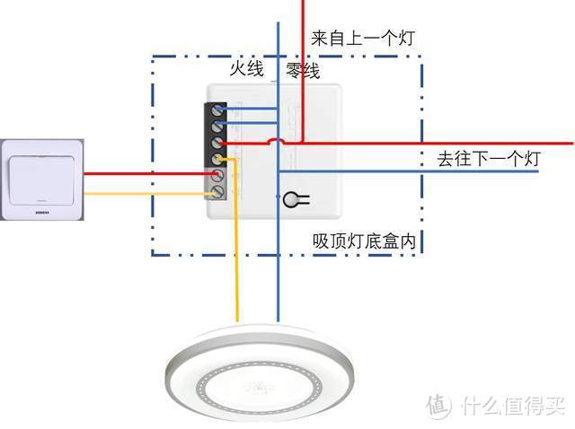 比小米还便宜的可接入华为智慧生活的免布线语音智能灯控开关评测